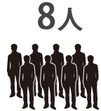 8人