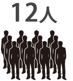 12人